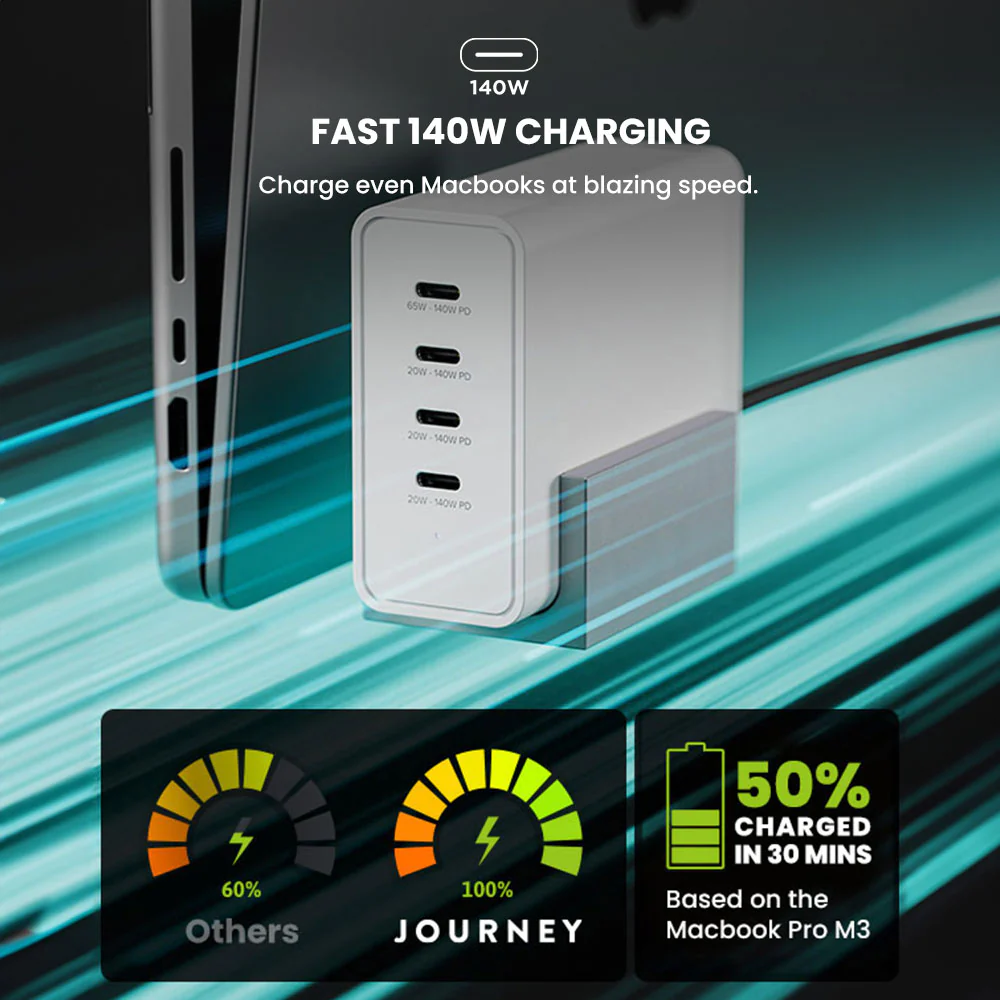 BLITZ 140 4-Port USB-C Desktop Charger - 140W - Image 3