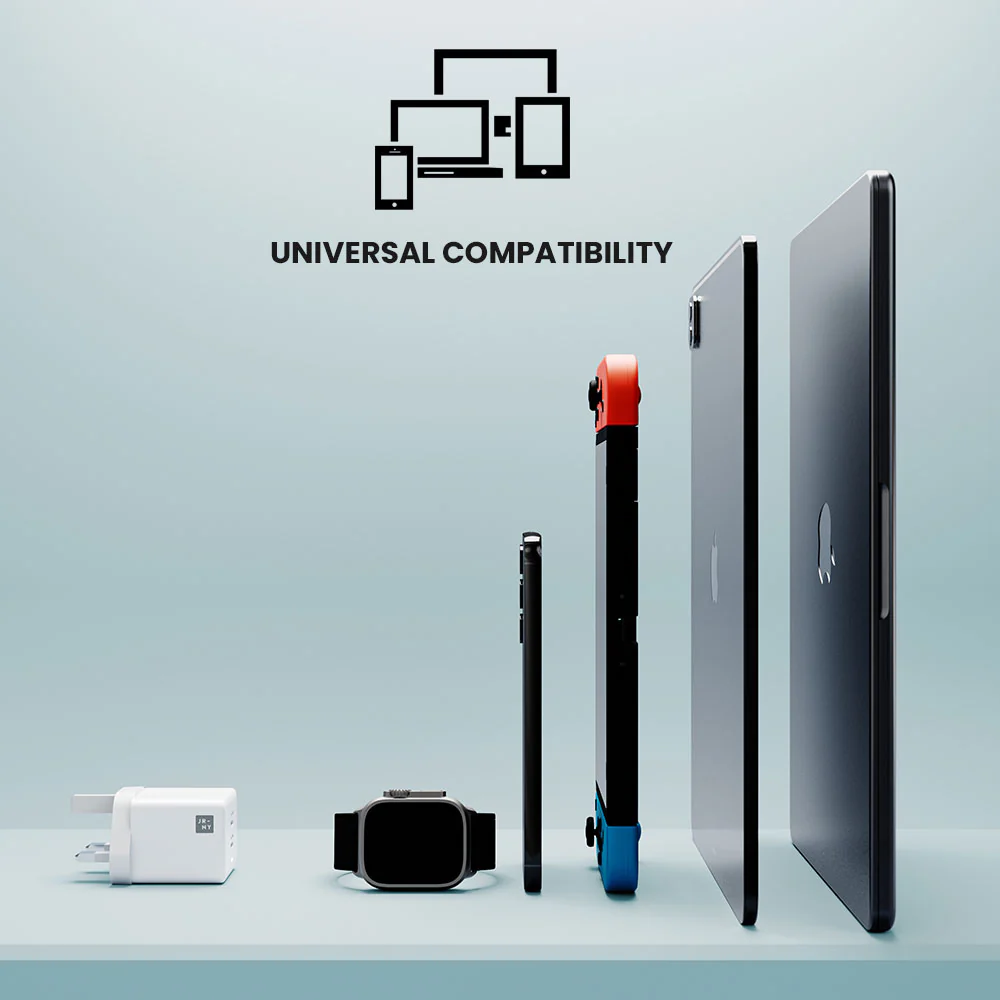 BLITZ 65W Dual USB-C GaN Charger - Image 5