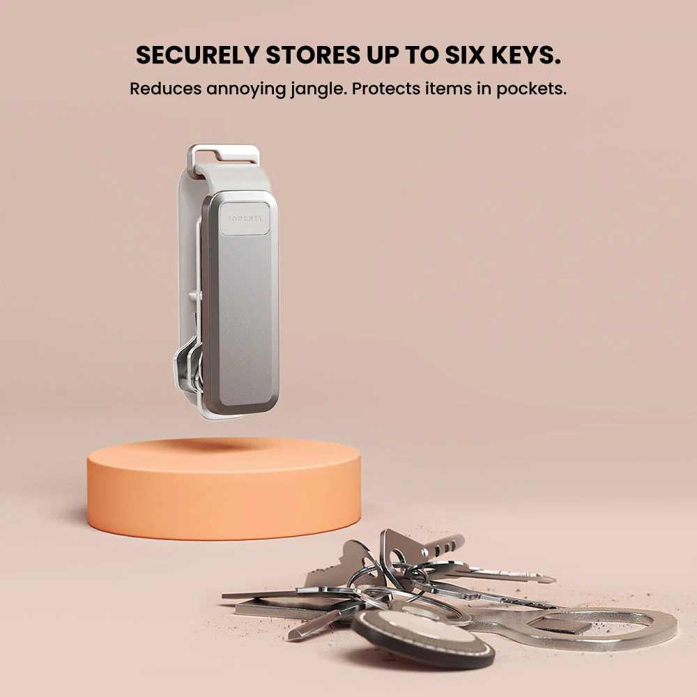 LOC8 MOTION Key Organiser - Image 14