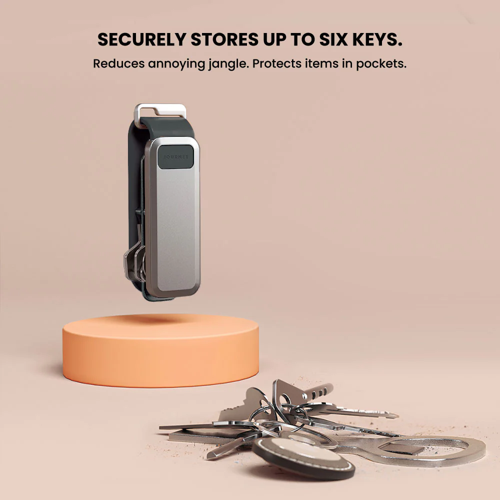 LOC8 MOTION Key Organiser - Image 5