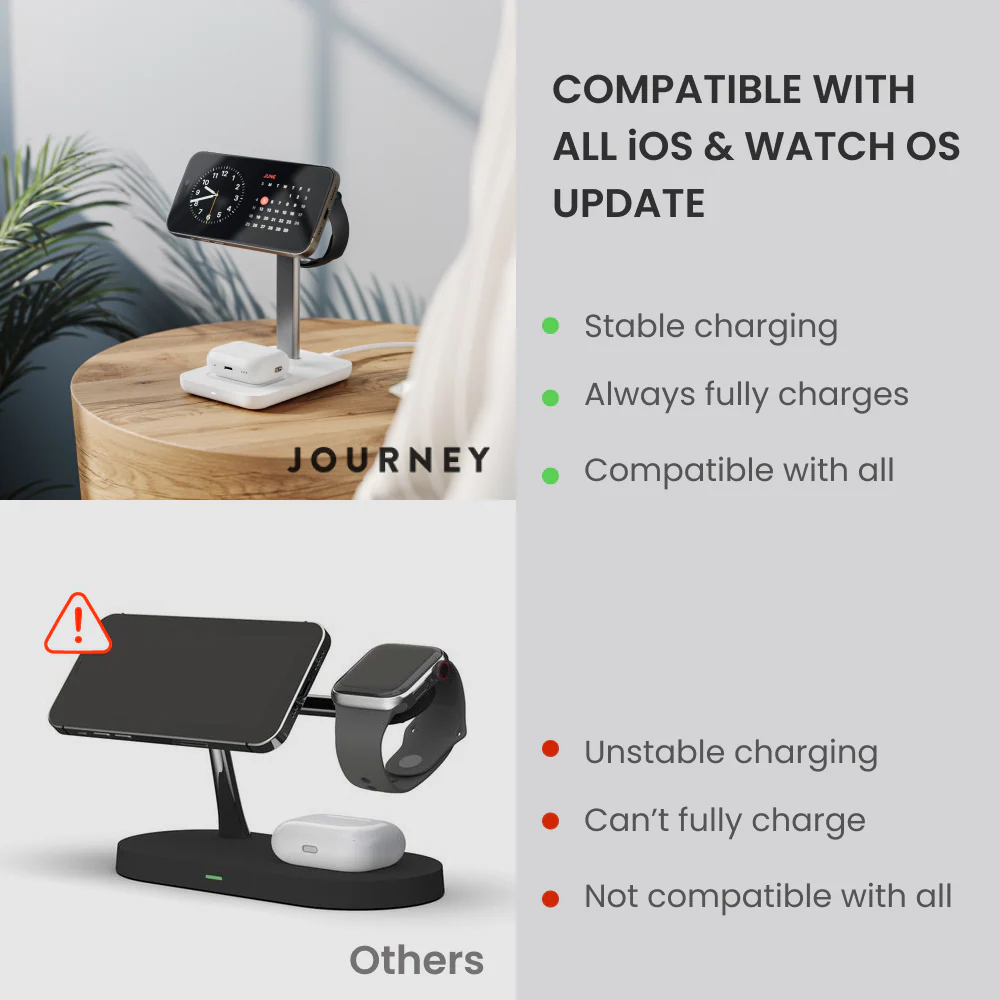 Rapid TRIO 3-in-1 Wireless Charging Station - Image 19